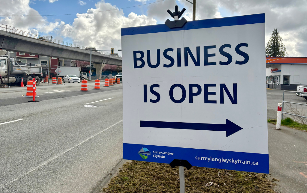 An image of a street sign that states "Business is Open"